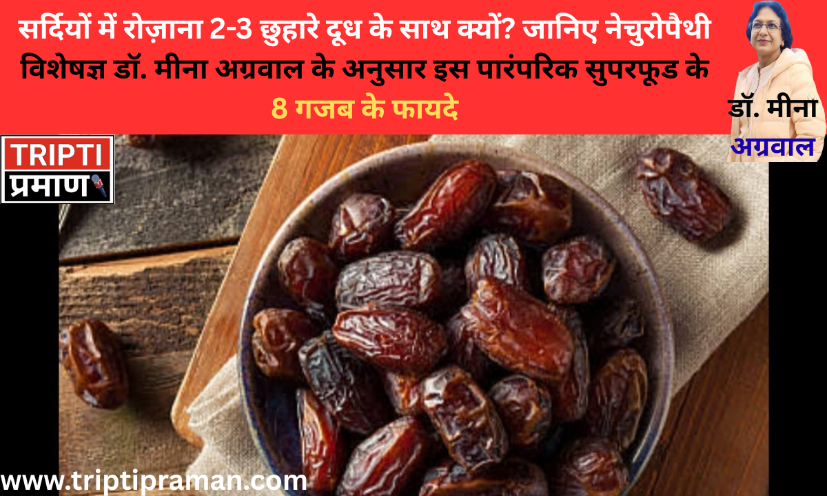 सर्दियों में रोज़ाना 2-3 छुहारे दूध के साथ क्यों? जानिए नेचुरोपैथी विशेषज्ञ डॉ. मीना अग्रवाल के अनुसार इस पारंपरिक सुपरफूड के 8 गजब के फायदे |
