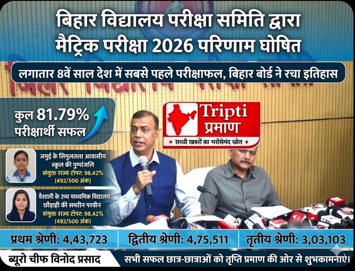 बिहार बोर्ड मैट्रिक रिजल्ट 2026: 81.79% छात्र हुए सफल, दो छात्राओं ने संयुक्त रूप से हासिल किया प्रथम स्थान |