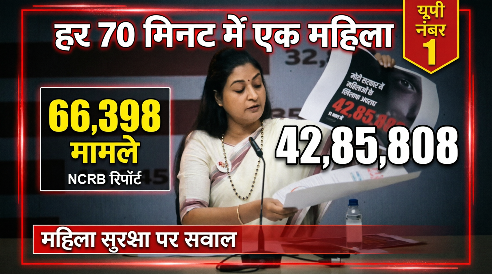 “NCRB रिपोर्ट: महिलाओं के खिलाफ अपराध में यूपी नंबर वन, न्याय की मांग तेज” |