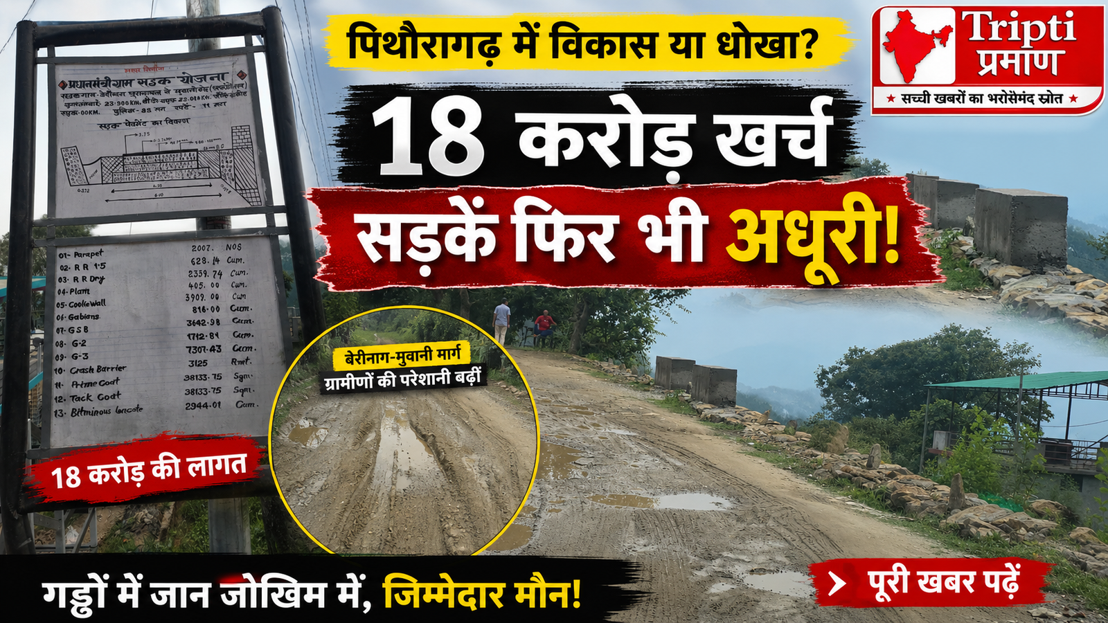 विकास के वादे धरे के धरे: पिथौरागढ़ में 18 करोड़ के बाद भी सड़कें बनीं ‘खतरे का रास्ता’ |