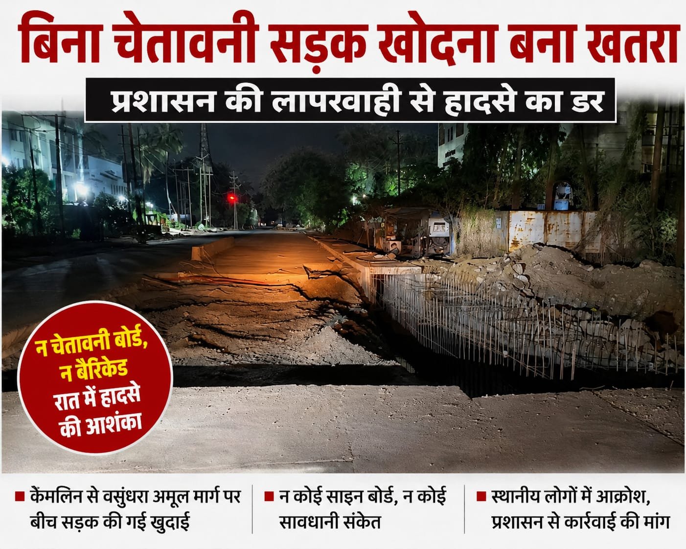 बोईसर एमआईडीसी में सड़क निर्माण कार्य में सुरक्षा मानकों की अनदेखी, बिना चेतावनी संकेतों के खुदाई से राहगीर असुरक्षित |