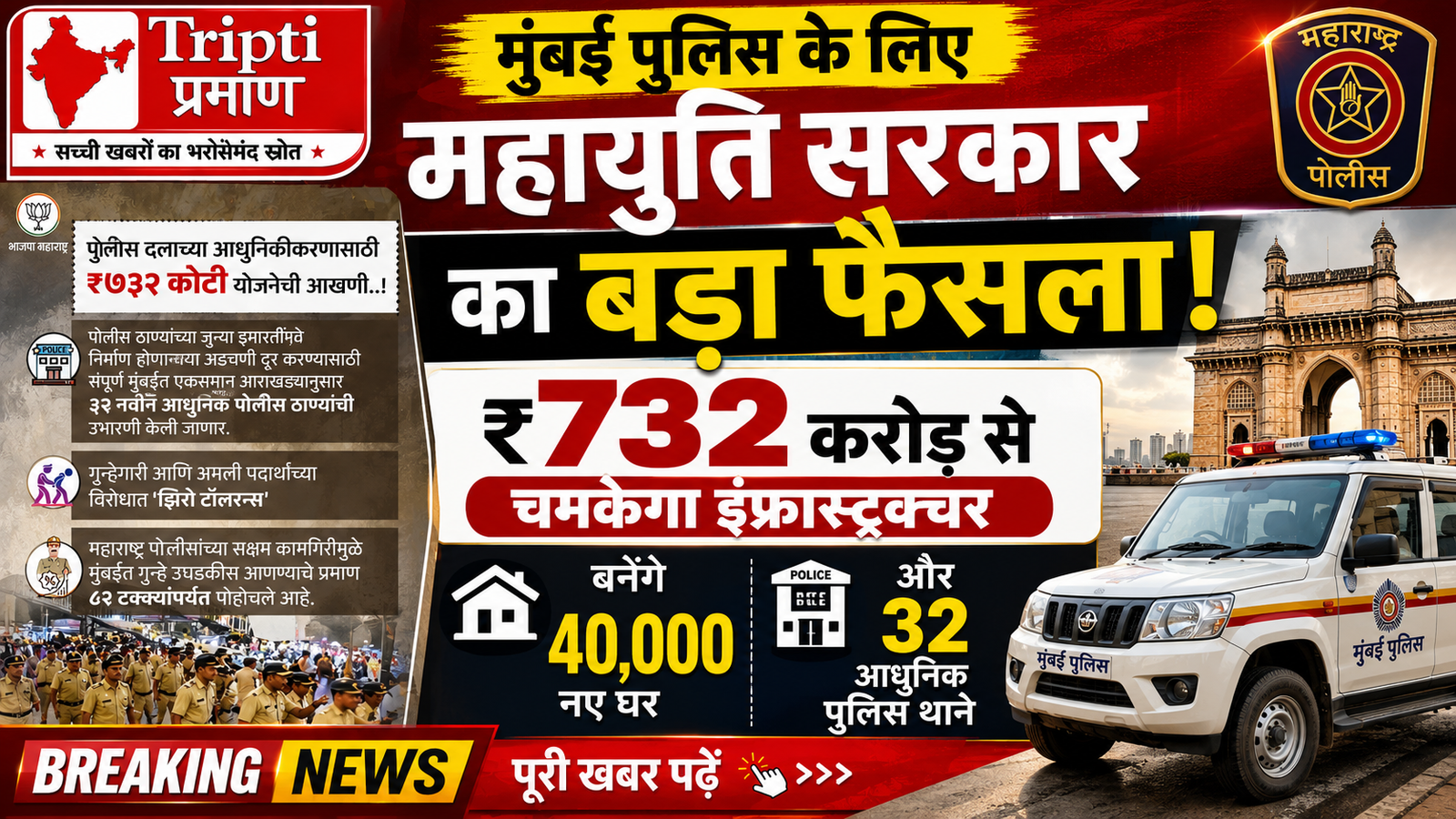 मुंबई पुलिस के लिए ऐतिहासिक फैसला: महायुति सरकार बनाएगी 40,000 नए घर, थानों का भी होगा कायाकल्प |
