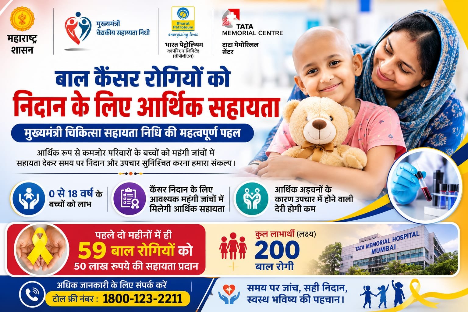 कैंसर पीड़ित बच्चों के इलाज के लिए महाराष्ट्र सरकार की बड़ी पहल: जांच के लिए भी मिलेगी आर्थिक मदद, जारी हुआ टोल फ्री नंबर |